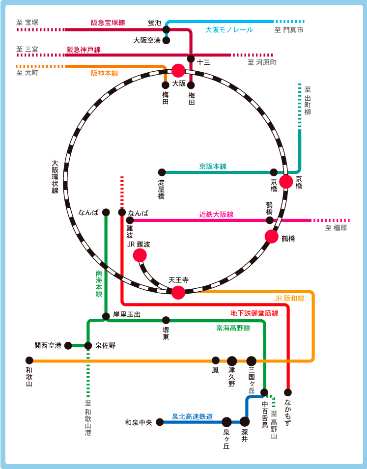 路線図