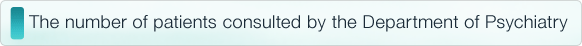 The number of patients consulted by the Department of Psychiatry Number of people who consult doctor of psychiatry department