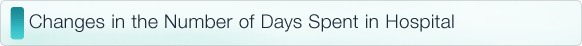 Changes in the Number of Days Spent in Hospital