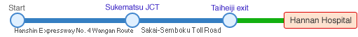 Start-Hanshin Expressway No.4 Wangan Route-Sukematsu JCT-Sakai-Semboku Toll Road-Taiheiji exit-Hannan Hospital