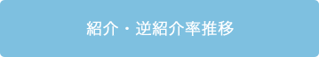 紹介・逆紹介率推移