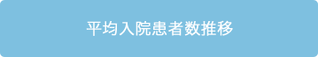 平均入院患者数推移