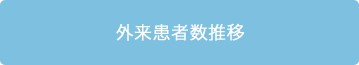 外来患者数推移