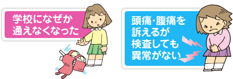 学校になぜか 通えなくなった　頭痛･腹痛を訴えるが検査しても異常がない