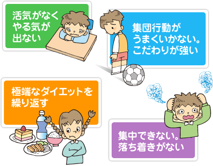 活気がなくやる気が出ない　集団行動がうまくいかない。こだわりが強い　極端なダイエットを繰り返す　集中できない。落ち着きがない