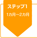 デイケア リワークプログラム　ステップ1　1ヶ月～2ヶ月