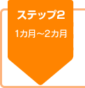 デイケア リワークプログラム　ステップ2　1ヶ月～2ヶ月