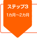 デイケア リワークプログラム　ステップ3　1ヶ月～2ヶ月