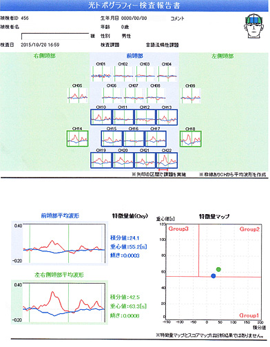 検査結果イメージ